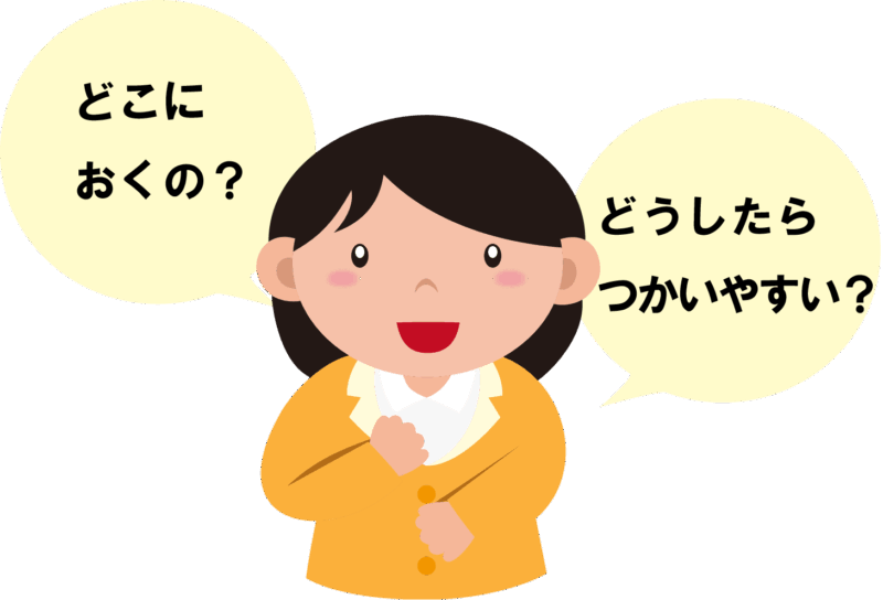 立体と工作の違い
